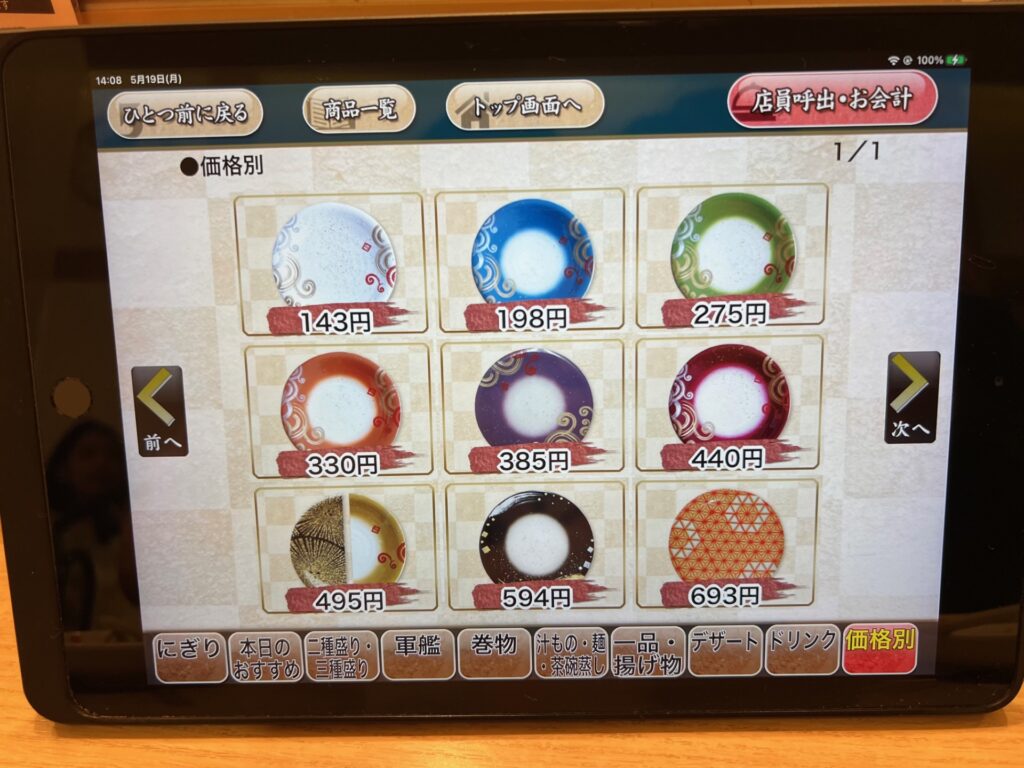 価格別の皿